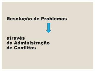 Resolução de Problemas
através
da Administração
de Conflitos
 