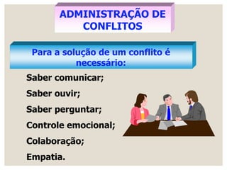 Para a solução de um conflito é
necessário:
ADMINISTRAÇÃO DE
CONFLITOS
Saber comunicar;
Saber ouvir;
Saber perguntar;
Controle emocional;
Colaboração;
Empatia.
 