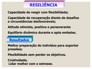 Capacidade de reagir com flexibilidade;
Capacidade de recuperação diante de desafios
e circunstâncias desfavoráveis;
Atitude otimista, positiva e perseverante
Equilíbrio dinâmico durante e após embates.
RESILIÊNCIA
Melhor preparação do indivíduo para suportar
pressões;
Flexibilidade sem perder os objetivos.
Criatividade;
Lidar melhor com o estresse.
Resultados
 