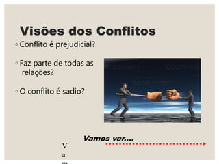 Visões dos Conflitos
◦ Conflito é prejudicial?
◦ Faz parte de todas as
relações?
◦ O conflito é sadio?
V
a
Vamos ver....
 