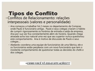 Tipos de Conflito
◦ Conflitos de Relacionamento: relações
interpessoais (valores e personalidade)
◦ Ana começou a trabalhar há 2 meses no departamento de Compras
onde Paulo é funcionário antigo. Paulo e seus colegas criaram o hábito
de cumprir rigorosamente os horários de entrada e saída da empresa,
Ana por sua vez fica constantemente além do horário. Quando chega
atrasada acha isso natural uma vez que seu superior nunca questionou
este comportamento. Ana é motivo de discussão de Paulo e seus
colegas....
◦ Abelardo coordena uma equipe de funcionários de uma fábrica, ele e
os funcionários estão perplexos com um novo funcionário que tem o
insistente comportamento de questionar todas as decisões do chefe e
dos colegas.
COMO VOCÊ VÊ ESSAS SITUAÇÕES???
 