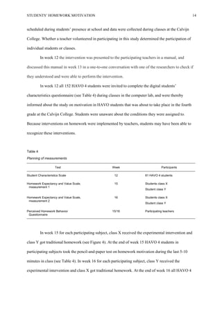 STUDENTS’ HOMEWORK MOTIVATION 14
scheduled during students’ presence at school and data were collected during classes at the Calvijn
College. Whether a teacher volunteered in participating in this study determined the participation of
individual students or classes.
In week 12 the intervention was presented to the participating teachers in a manual, and
discussed this manual in week 13 in a one-to-one conversation with one of the researchers to check if
they understood and were able to perform the intervention.
In week 12 all 152 HAVO 4 students were invited to complete the digital students’
characteristics questionnaire (see Table 4) during classes in the computer lab, and were thereby
informed about the study on motivation in HAVO students that was about to take place in the fourth
grade at the Calvijn College. Students were unaware about the conditions they were assigned to.
Because interventions on homework were implemented by teachers, students may have been able to
recognize these interventions.
Table 4
Planning of measurements
Test Week Participants
Student Characteristics Scale 12 81 HAVO 4 students
Homework Expectancy and Value Scale,
measurement 1
15 Students class X
Student class Y
Homework Expectancy and Value Scale,
measurement 2
16 Students class X
Student class Y
Perceived Homework Behavior
Questionnaire
15/16 Participating teachers
In week 15 for each participating subject, class X received the experimental intervention and
class Y got traditional homework (see Figure 4). At the end of week 15 HAVO 4 students in
participating subjects took the pencil-and-paper test on homework motivation during the last 5-10
minutes in class (see Table 4). In week 16 for each participating subject, class Y received the
experimental intervention and class X got traditional homework. At the end of week 16 all HAVO 4
 