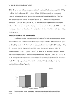 STUDENTS’ HOMEWORK MOTIVATION 18
2.82). However, these differences were not statistically significant for both chemistry, t(14) = 0.78, p
= .226, d = 0.29, and history, t(29) = 0.42, p = .340, d = 0.08. Participants in the experimental
condition in the subject economy reported significantly higher homework motivation levels (M =
3.16) compared to participants in the control condition (M = 2.92), who received traditional
homework, t(35) = 2.65, p = .006, d = 0.36. Also participants in the experimental condition in the
subject mathematics reported significantly higher homework motivation levels (M = 3.27) compared
to participants in the control condition (M = 2.92), who received traditional homework, t(25) = 3.13, p
= .002, d = 0.51.
Homework expectancy and homework value
A MANOVA was used to examine the effectiveness of the interventions designed to increase
homework motivation. Findings showed that there was a significant effect of the interventions on the
combined dependent variables homework expectancy and homework value F(1,159) = 3.08, p = .050,
η2
= .04. Analysis of the dependent variables individually showed non-significant effects for
homework value, F(1,160) = 1.08, p = .193, η2
= .01. However the homework expectancy variable
was statistically significant at a Bonferroni adjusted alpha level of .025, F(1,160) = 3.62, p = .021, η2
= .03. Participants in the experimental condition reported significantly higher homework expectancy
levels (M = 2.61) compared to participants in the control condition (M = 2.32), who received
traditional homework (see Figure 6).
Figure 6. Display of students’ scores on homework motivation divided in components expectancy and
value.
 