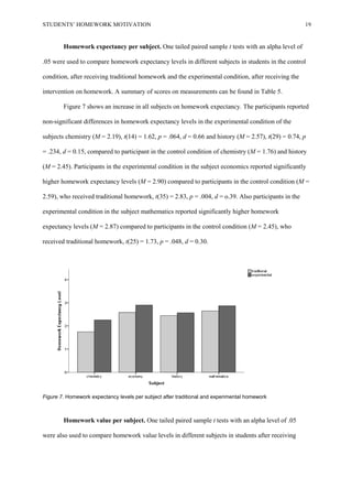 STUDENTS’ HOMEWORK MOTIVATION 19
Homework expectancy per subject. One tailed paired sample t tests with an alpha level of
.05 were used to compare homework expectancy levels in different subjects in students in the control
condition, after receiving traditional homework and the experimental condition, after receiving the
intervention on homework. A summary of scores on measurements can be found in Table 5.
Figure 7 shows an increase in all subjects on homework expectancy. The participants reported
non-significant differences in homework expectancy levels in the experimental condition of the
subjects chemistry (M = 2.19), t(14) = 1.62, p = .064, d = 0.66 and history (M = 2.57), t(29) = 0.74, p
= .234, d = 0.15, compared to participant in the control condition of chemistry (M = 1.76) and history
(M = 2.45). Participants in the experimental condition in the subject economics reported significantly
higher homework expectancy levels (M = 2.90) compared to participants in the control condition (M =
2.59), who received traditional homework, t(35) = 2.83, p = .004, d = o.39. Also participants in the
experimental condition in the subject mathematics reported significantly higher homework
expectancy levels (M = 2.87) compared to participants in the control condition (M = 2.45), who
received traditional homework, t(25) = 1.73, p = .048, d = 0.30.
Figure 7. Homework expectancy levels per subject after traditional and experimental homework
Homework value per subject. One tailed paired sample t tests with an alpha level of .05
were also used to compare homework value levels in different subjects in students after receiving
 