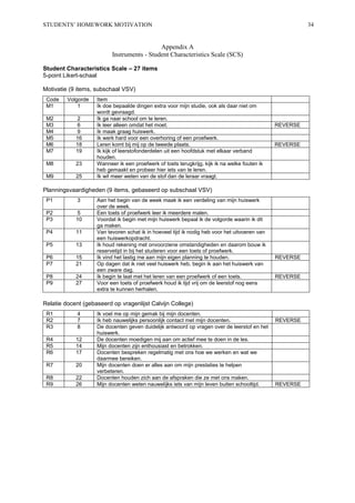 STUDENTS’ HOMEWORK MOTIVATION 34
Appendix A
Instruments - Student Characteristics Scale (SCS)
Student Characteristics Scale – 27 items
5-point Likert-schaal
Motivatie (9 items, subschaal VSV)
Code Volgorde Item
M1 1 Ik doe bepaalde dingen extra voor mijn studie, ook als daar niet om
wordt gevraagd.
M2 2 Ik ga naar school om te leren.
M3 6 Ik leer alleen omdat het moet. REVERSE
M4 9 Ik maak graag huiswerk.
M5 16 Ik werk hard voor een overhoring of een proefwerk.
M6 18 Leren komt bij mij op de tweede plaats. REVERSE
M7 19 Ik kijk of leerstofonderdelen uit een hoofdstuk met elkaar verband
houden.
M8 23 Wanneer ik een proefwerk of toets terugkrijg, kijk ik na welke fouten ik
heb gemaakt en probeer hier iets van te leren.
M9 25 Ik wil meer weten van de stof dan de leraar vraagt.
Planningsvaardigheden (9 items, gebaseerd op subschaal VSV)
P1 3 Aan het begin van de week maak ik een verdeling van mijn huiswerk
over de week.
P2 5 Een toets of proefwerk leer ik meerdere malen.
P3 10 Voordat ik begin met mijn huiswerk bepaal ik de volgorde waarin ik dit
ga maken.
P4 11 Van tevoren schat ik in hoeveel tijd ik nodig heb voor het uitvoeren van
een huiswerkopdracht.
P5 13 Ik houd rekening met onvoorziene omstandigheden en daarom bouw ik
reservetijd in bij het studeren voor een toets of proefwerk.
P6 15 Ik vind het lastig me aan mijn eigen planning te houden. REVERSE
P7 21 Op dagen dat ik niet veel huiswerk heb, begin ik aan het huiswerk van
een zware dag.
P8 24 Ik begin te laat met het leren van een proefwerk of een toets. REVERSE
P9 27 Voor een toets of proefwerk houd ik tijd vrij om de leerstof nog eens
extra te kunnen herhalen.
Relatie docent (gebaseerd op vragenlijst Calvijn College)
R1 4 Ik voel me op mijn gemak bij mijn docenten.
R2 7 Ik heb nauwelijks persoonlijk contact met mijn docenten. REVERSE
R3 8 De docenten geven duidelijk antwoord op vragen over de leerstof en het
huiswerk.
R4 12 De docenten moedigen mij aan om actief mee te doen in de les.
R5 14 Mijn docenten zijn enthousiast en betrokken.
R6 17 Docenten bespreken regelmatig met ons hoe we werken en wat we
daarmee bereiken.
R7 20 Mijn docenten doen er alles aan om mijn prestaties te helpen
verbeteren.
R8 22 Docenten houden zich aan de afspraken die ze met ons maken.
R9 26 Mijn docenten weten nauwelijks iets van mijn leven buiten schooltijd. REVERSE
 