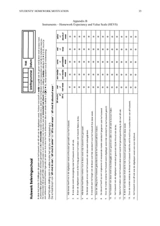 STUDENTS’ HOMEWORK MOTIVATION 35
Appendix B
Instruments – Homework Expectancy and Value Scale (HEVS)
 