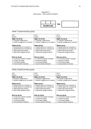 STUDENTS’ HOMEWORK MOTIVATION 38
Appendix E
Instruments – Intervention Checklist
 