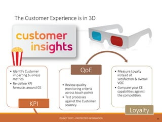 The  Customer  Experience  is  in  3D  
13
•  Iden0fy  Customer  
impac0ng  business  
metrics
•  Re-­‐deﬁne  KPI  
formulas  around  CE
KPI
•  Review  quality  
monitoring  criteria  
across  touch  points
•  Test  processes  
against  the  Customer  
Journey
QoE
 •  Measure  Loyalty  
instead  of  
sa0sfac0on  &  overall  
VOC
•  Compare  your  CE  
capabili0es  against  
the  compe00on
Loyalty
13	
  DO NOT COPY - PROTECTED INFORMATION
 