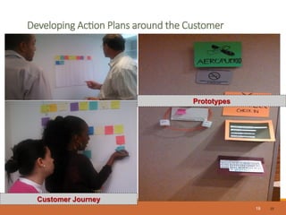 Developing  Ac0on  Plans  around  the  Customer
19 19
Prototypes
Customer Journey
 
