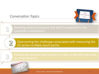 Conversa0on  Topics
8
Deciding	
  what	
  to	
  measure	
  and	
  what	
  is	
  essen0al	
  to	
  the	
  
customer’s	
  experience.	
  
	
  
Overcoming	
  the	
  challenges	
  associated	
  with	
  measuring	
  the	
  
CE	
  across	
  mul0ple	
  touch	
  points.	
  
	
  
Evalua0ng	
  measurement	
  results	
  in	
  order	
  to	
  iden0fy	
  key	
  areas	
  
for	
  improvement.	
  
DO NOT COPY - PROTECTED INFORMATION
 