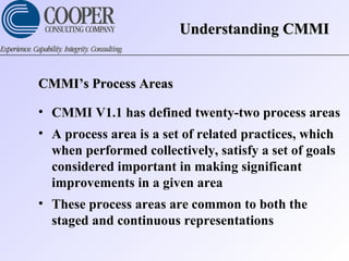 CMMI’s Process AreasCMMI’s Process Areas
• CMMI V1.1 has defined twenty-two process areas
• A process area is a set of related practices, which
when performed collectively, satisfy a set of goals
considered important in making significant
improvements in a given area
• These process areas are common to both the
staged and continuous representations
Understanding CMMIUnderstanding CMMI
 