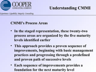 CMMI’s Process AreasCMMI’s Process Areas
• In the staged representation, these twenty-two
process areas are organized by the five maturity
levels identified earlier
• This approach provides a proven sequence of
improvements, beginning with basic management
practices and progressing through a predefined
and proven path of successive levels
• Each sequence of improvements provides a
foundation for the next maturity level
Understanding CMMIUnderstanding CMMI
 