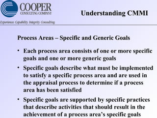 Process Areas – Specific and Generic GoalsProcess Areas – Specific and Generic Goals
• Each process area consists of one or more specific
goals and one or more generic goals
• Specific goals describe what must be implemented
to satisfy a specific process area and are used in
the appraisal process to determine if a process
area has been satisfied
• Specific goals are supported by specific practices
that describe activities that should result in the
achievement of a process area’s specific goals
Understanding CMMIUnderstanding CMMI
 