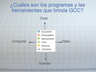 ¿Cuáles son los programas y las herramientas que brinda GCC? Crear Editar Compartir Guardar 