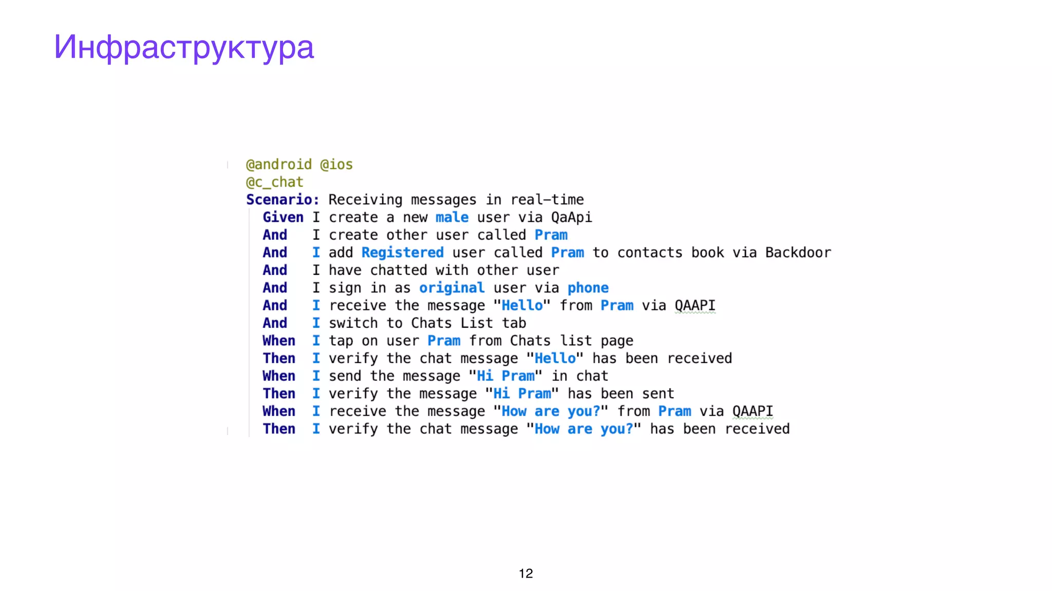 Инфраструктура
12
 