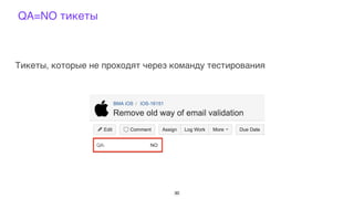 QA=NO тикеты
Тикеты, которые не проходят через команду тестирования
30
 