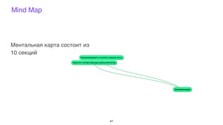 Mind Map
47
Ментальная карта состоит из
10 секций
 
