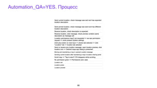 Automation_QA=YES. Процесс
66
 