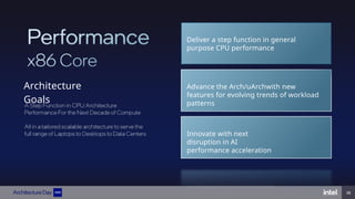 Architecture
Goals
Innovate with next
disruption in AI
performance acceleration
Deliver a step function in general
purpose CPU performance
Advance the Arch/uArchwith new
features for evolving trends of workload
patterns
38
 