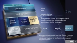 Architectur
e
Intel’s
New
Designed for speed, pushing the limits
of low latency and single threaded
application performance via:
Wide
r
Deepe
r
Smarte
r



Acceleration of workloads with large code footprint & large data
sets NEWAI acceleration technology via coprocessor for matrix
multiplication NEWsmart PM controller for fine grain power
budget management
39
 