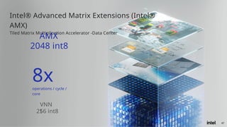 Intel® Advanced Matrix Extensions (Intel®
AMX)
Tiled Matrix Multiplication Accelerator -Data Center
VNN
I
256 int8
AMX
2048 int8
8x
operations / cycle /
core
47
 