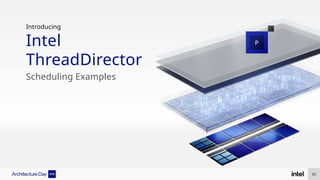 Introducing
Intel
ThreadDirector
Scheduling Examples
P
57
 