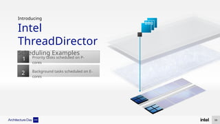 Introducing
Intel
ThreadDirector
Scheduling Examples
1
2
Priority tasks scheduled on P-
cores
Background tasks scheduled on E-
cores
BBB
59
 