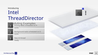 Introducing
Intel
ThreadDirector
Scheduling Examples
1
2
3 New AI thread
ready
Priority tasks scheduled on P-
cores
Background tasks scheduled on E-
cores
AI
60
 