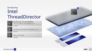 Introducing
Intel
ThreadDirector
Scheduling Examples
1
2
3 New AI thread
ready
Priority tasks scheduled on P-
cores
Background tasks scheduled on E-
cores
AI
61
 