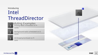 Introducing
Intel
ThreadDirector
Scheduling Examples
1
2
3 AI thread prioritized on P-
core
Priority tasks scheduled on P-
cores
Background tasks scheduled on E-
cores
AI
62
 