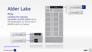 Alder Lake
PCIe
Leading the industry
transition to PCIe Gen5 Up to
2X bandwidth vs. Gen4 Up to
64GB/s with x16 lanes
x16 PCIe Gen
3
x12 PCIe Gen
4
x4 PCIe Gen
4
x16 PCIe Gen
5
Ne
w
PCIe
PCIe
PCIe
77
Visitwww.intel.com/ArchDay21claimsfor
details
 