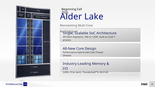 Beginning Fall
2021
Alder Lake
Reinventing Multi Core
Architecture
All-New Core Design
Performance Hybrid with Intel Thread
Director
Industry-Leading Memory &
I/O
DDR5, PCIe Gen5, Thunderbolt™4, Wi-Fi 6E
Single, Scalable SoC Architecture
All Client Segments –9W to 125W –built on Intel 7
process
79
 