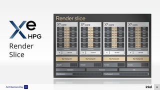 Render
Slice
98
 