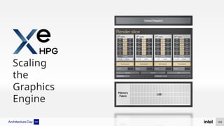 Scaling
the
Graphics
Engine
103
 