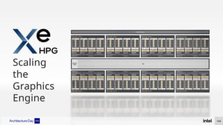104
Scaling
the
Graphics
Engine
 