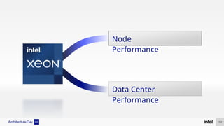 Node
Performance
Data Center
Performance
112
 