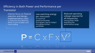 Efficiency in Both Power and Performance per
Transistor
Intense focus on feature
selection and design
implementation costs
to maximize area efficiency,
which in turns enables core
count scaling
Low switching energy
per instruction
to maximize
powerconstrained
throughput, key for today’s
throughput-driven
workloads
Reduced operating
voltage required for
all frequencies
saving power while
extending the
performance range
32
 