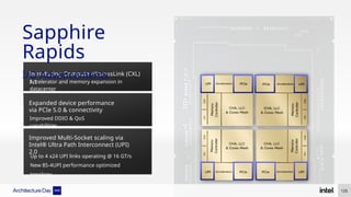 Expanded device performance
via PCIe 5.0 & connectivity
Improved Multi-Socket scaling via
Intel® Ultra Path Interconnect (UPI)
2.0
Introducing Compute eXpressLink (CXL)
1.1
Improved DDIO & QoS
capabilities
Up to 4 x24 UPI links operating @ 16 GT/s
New 8S-4UPI performance optimized
topology
Accelerator and memory expansion in
datacenter
Sapphire
Rapids
I/O Advancements
125
 