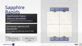 Sapphire
Rapids
High Bandwidth Memory
Increased capacity and
Bandwidth
some usages can eliminate need for DDR
entirely
Significantly Higher
Memory Bandwidth
vs. baseline Xeon-SP with 8 channels of
DDR 5
HBM Flat Mode
Flat Mem Regions w/ HBM &
DRAM
HBM Caching
Mode
DRAM backed cache
2
Modes
127
 