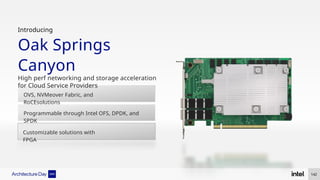 Customizable solutions with
FPGA
OVS, NVMeover Fabric, and
RoCEsolutions
Programmable through Intel OFS, DPDK, and
SPDK
Introducing
Oak Springs
Canyon
High perf networking and storage acceleration
for Cloud Service Providers
142
 