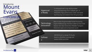 Introducing
Mount
Evans
Intel’s 200G IPU
Softwar
e
Hyperscal
e Ready
Technology
Innovation
SW/HW/Accel co-design P4 Studio
based on Barefoot Leverage and
extend DPDK and SPDK
Co-designed with a top cloud provider
Integrated learnings from multiple gen. of
FPGAsNICs High performance under real world
load Security and isolation from the ground up
Best-in-Class Programmable Packet Processing
Engine NVMestorage interface scaled up from Intel
Optane Tech Next Generation Reliable Transport
Advanced crypto and compression accel.
147
 