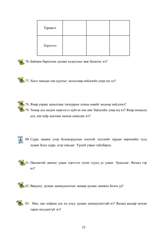 БЛҮМ ТАКСОНОМИ