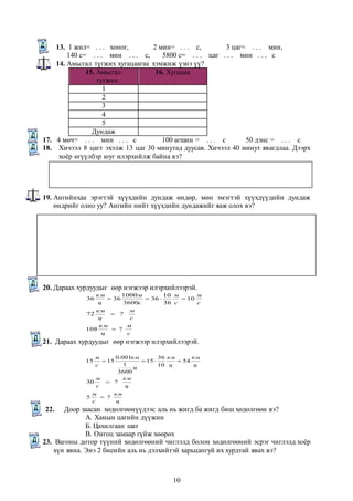 13. 1 жил= . . . хоног, 2 мин= . . . с, 3 цаг= . . . мин, 
140 с= . . . мин . . . с, 5800 с= . . . цаг . . . мин . . . с 
14. Амьсгал түгжих хугацаагаа хэмжиж үзнэ үү? 
м 
    
км 
    
10 
15. Амьсгал 
түгжих 
16. Хугацаа 
1 
2 
3 
4 
5 
Дундаж 
17. 4 мөч= . . . мин . . . с 100 агшин = . . . с 50 дэнс = . . . с 
18. Хичээл 8 цагт эхэлж 13 цаг 30 минутад дуусав. Хичээл 40 минут явагдлаа. Дээрх 
хоёр өгүүлбэр юуг илэрхийлж байна вэ? 
19. Ангийнхаа эрэгтэй хүүхдийн дундаж өндөр, мөн эмэгтэй хүүхдүүдийн дундаж 
өндрийг олно уу? Ангийн нийт хүүхдийн дундажийг яаж олох вэ? 
20. Дараах хурдуудыг өөр нэгжээр илэрхийлээрэй. 
1000 
м 
м 
с 
км 
км 
72 ? 
км 
ц 
с 
ц 
м 
с 
с 
м 
с 
ц 
 
108 ? 
10 
10 
36 
36 
3600 
36 36 
 
21. Дараах хурдуудыг өөр нэгжээр илэрхийлээрэй. 
0.001 
30 ? 
км 
ц 
м 
м 
м 
с 
км 
1 
км 
ц 
с 
км 
ц 
ц 
ц 
с 
5 ? 
54 
36 
10 
15 
3600 
15 15 
 
 
22. Доор заасан хөдөлгөөнүүдээс аль нь жигд ба жигд биш хөдөлгөөн вэ? 
А. Ханын цагийн дүүжин 
Б. Цахилгаан шат 
В. Онгоц замаар гүйж хөөрөх 
23. Вагоны дотор түүний хөдөлгөөний чиглэлд болон хөдөлгөөний эсрэг чиглэлд хоёр 
хүн явна. Энэ 2 биеийн аль нь дэлхийтэй харьцангуй их хурдтай явах вэ? 
 
