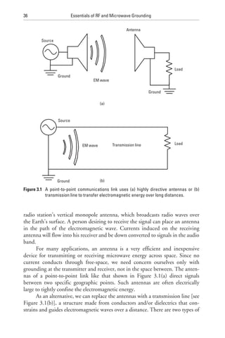 Essentials Of Rf And Microwave Grounding Eric Holzman | PDF