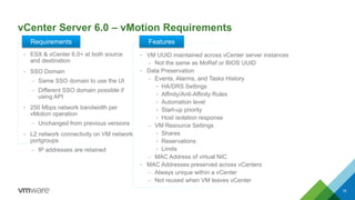 vCenter Server 6.0 – vMotion Requirements
• ESX & vCenter 6.0+ at both source
and destination
• SSO Domain
– Same SSO domain to use the UI
– Different SSO domain possible if
using API
• 250 Mbps network bandwidth per
vMotion operation
– Unchanged from previous versions
• L2 network connectivity on VM network
portgroups
– IP addresses are retained
• VM UUID maintained across vCenter server instances
– Not the same as MoRef or BIOS UUID
• Data Preservation
– Events, Alarms, and Tasks History
• HA/DRS Settings
• Affinity/Anti-Affinity Rules
• Automation level
• Start-up priority
• Host isolation response
– VM Resource Settings
• Shares
• Reservations
• Limits
– MAC Address of virtual NIC
• MAC Addresses preserved across vCenters
– Always unique within a vCenter
– Not reused when VM leaves vCenter
FeaturesRequirements
19
 