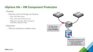 vSphere HA – VM Component Protection
• Problem:
– Host has a loss of storage connectivity
• APD: All Paths Down
• PDL: Permanent Device Loss
• Difficult to manage VMs running on
APD/PDL affected hosts
• Approach:
– VMs are restarted on healthy hosts
32
All Paths Down
e.g. Path down
or port disabled
Permanent Device Loss
e.g. Array misconfiguration,
Host removed from
LUN’s Storage Group
 