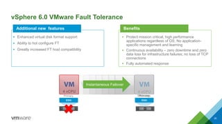 vSphere 6.0 VMware Fault Tolerance
35
 Protect mission critical, high performance
applications regardless of OS; No application-
specific management and learning
 Continuous availability – zero downtime and zero
data loss for infrastructure failures; no loss of TCP
connections
 Fully automated response
Benefits
 Enhanced virtual disk format support
 Ability to hot configure FT
 Greatly increased FT host compatibility
Additional new features
ESXi ESXi
Fast Checkpointing Sync
Primary Secondary
4 vCPU 4 vCPU
Primary
Instantaneous Failover
 