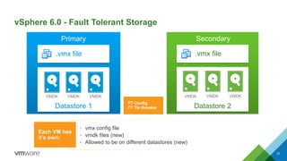 vSphere 6.0 - Fault Tolerant Storage
37
.vmx file
VMDK VMDKVMDK
Datastore 1
Primary
.vmx file
VMDK VMDK VMDK
Datastore 2
Secondary
• vmx config file
• vmdk files (new)
• Allowed to be on different datastores (new)
Each VM has
it’s own:
FT Config
FT Tie Breaker
 