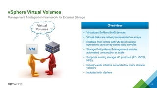 vSphere Virtual Volumes
42
Management & Integration Framework for External Storage
Virtual
Volumes
Overview
• Virtualizes SAN and NAS devices
• Virtual disks are natively represented on arrays
• Enables finer control with VM level storage
operations using array-based data services
• Storage Policy-Based Management enables
automated consumption at scale
• Supports existing storage I/O protocols (FC, iSCSI,
NFS)
• Industry-wide initiative supported by major storage
vendors
• Included with vSphere
 