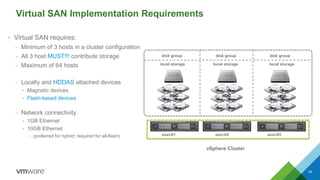 Virtual SAN Implementation Requirements
• Virtual SAN requires:
– Minimum of 3 hosts in a cluster configuration
– All 3 host MUST!!! contribute storage
– Maximum of 64 hosts
– Locally and HDDAS attached devices
• Magnetic devices
• Flash-based devices
– Network connectivity
• 1GB Ethernet
• 10GB Ethernet
– (preferred for hybrid, required for all-flash)
54
esxi-01
local storage local storage local storage
vSphere Cluster
esxi-02 esxi-03
HDDHDD HDD
disk group disk group disk group
 